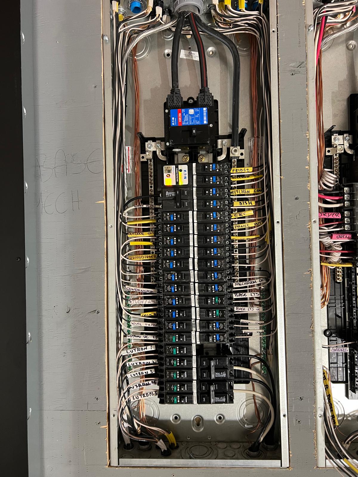 Panel upgrade 2026