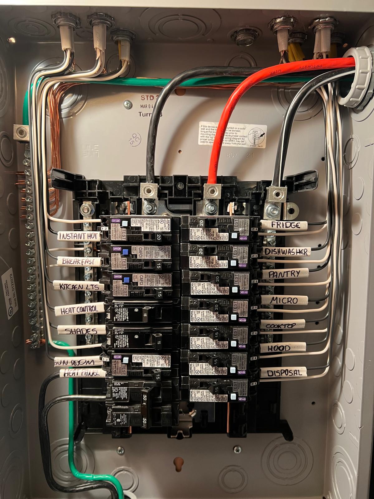 Panel upgrade