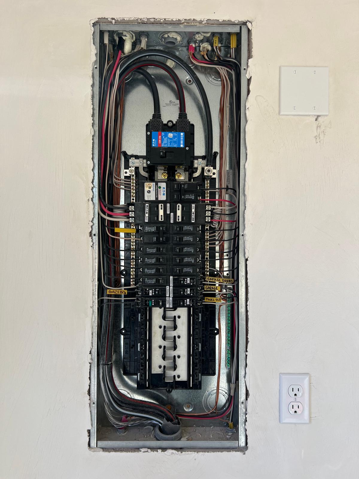 Panel labeled