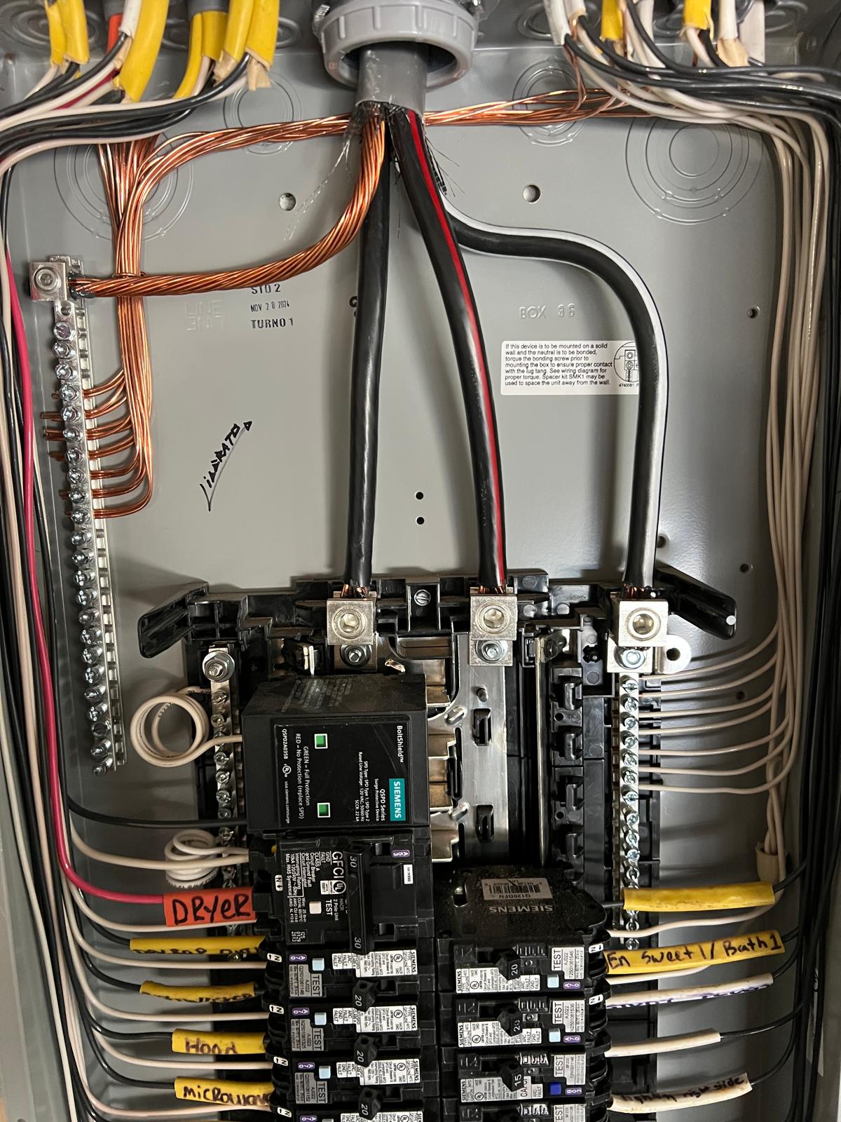 Panel upgrade 2026